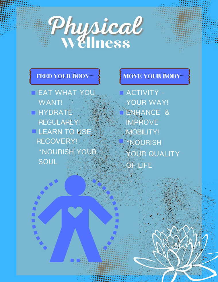 3 parts physical wellness